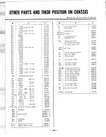 Preview for 21 page of Sansui 7000 Service Manual