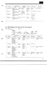 Preview for 8 page of Sansui 881 Service Manual