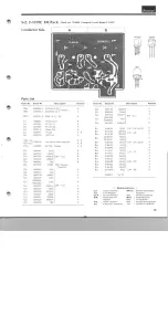 Предварительный просмотр 18 страницы Sansui 881 Service Manual