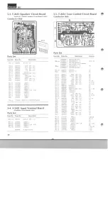 Предварительный просмотр 19 страницы Sansui 881 Service Manual