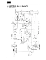 Предварительный просмотр 11 страницы Sansui 890 Service Manual