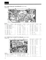 Предварительный просмотр 16 страницы Sansui 890 Service Manual