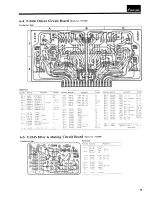 Предварительный просмотр 17 страницы Sansui 890 Service Manual