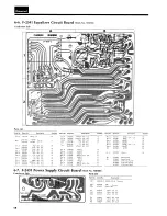 Предварительный просмотр 18 страницы Sansui 890 Service Manual