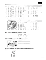 Предварительный просмотр 21 страницы Sansui 890 Service Manual