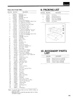 Предварительный просмотр 27 страницы Sansui 890 Service Manual