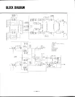 Предварительный просмотр 19 страницы Sansui AU-777 Service Manual