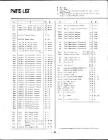 Предварительный просмотр 24 страницы Sansui AU-777 Service Manual