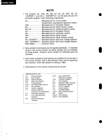 Предварительный просмотр 2 страницы Sansui B-1000 Service Manual