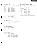 Предварительный просмотр 5 страницы Sansui B-1000 Service Manual