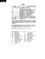 Предварительный просмотр 2 страницы Sansui C-1000 Service Manual