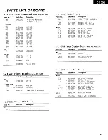 Предварительный просмотр 3 страницы Sansui C-1000 Service Manual