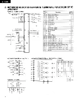 Предварительный просмотр 8 страницы Sansui C-1000 Service Manual