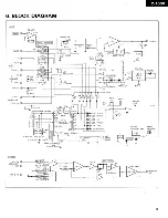 Предварительный просмотр 11 страницы Sansui C-1000 Service Manual