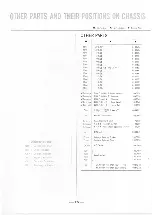 Предварительный просмотр 21 страницы Sansui QS-100 Operating Instructions & Service Manual