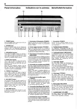 Предварительный просмотр 6 страницы Sansui R-5 Operating Instructions Manual