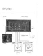 Preview for 5 page of Sansui RA-500 Operating Instructions & Service Manual