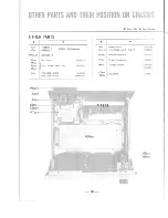 Предварительный просмотр 14 страницы Sansui RA-500 Operating Instructions & Service Manual