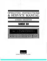 Sansui SIX Operating Instructions & Service Manual preview