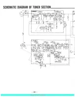 Preview for 4 page of Sansui SIX Operating Instructions & Service Manual