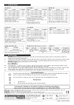 Preview for 3 page of Sealey MM24 Instructions