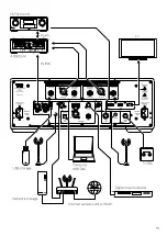 Предварительный просмотр 15 страницы T+A PSD 3100 HV User Manual