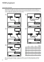 Предварительный просмотр 48 страницы T+A PSD 3100 HV User Manual