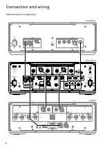 Предварительный просмотр 54 страницы T+A PSD 3100 HV User Manual