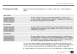 Preview for 15 page of t.amp E-1500 User Manual