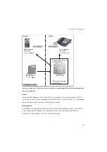 Предварительный просмотр 147 страницы T-Comfort Comfort Pro S Mounting And Commissioning Manual