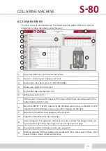 Preview for 21 page of T-Drill S-80 Instruction Manual