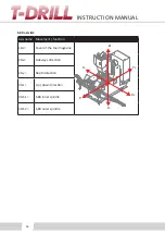 Preview for 28 page of T-Drill S-80 Instruction Manual