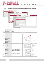 Preview for 38 page of T-Drill S-80 Instruction Manual