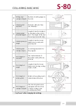 Preview for 39 page of T-Drill S-80 Instruction Manual