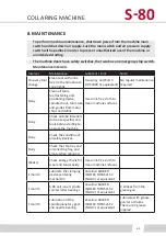 Preview for 63 page of T-Drill S-80 Instruction Manual