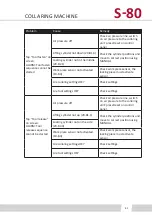 Preview for 81 page of T-Drill S-80 Instruction Manual