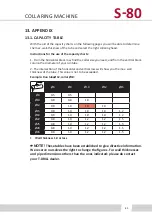 Preview for 85 page of T-Drill S-80 Instruction Manual