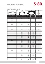 Preview for 87 page of T-Drill S-80 Instruction Manual