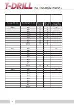 Preview for 88 page of T-Drill S-80 Instruction Manual