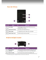 Preview for 7 page of T-Eye ADR-3000 User Manual