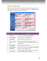 Preview for 15 page of T-Eye ADR-3000 User Manual