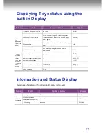 Preview for 21 page of T-Eye ADR-3000 User Manual