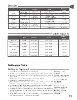 Preview for 21 page of T-Fal ACTIFRY Instruction Manual