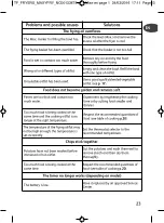 Preview for 23 page of T-Fal FF122851 User Manual