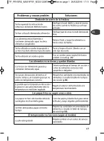 Preview for 37 page of T-Fal FF122851 User Manual