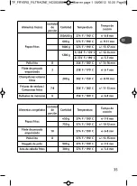 Preview for 29 page of T-Fal FF162850 User Manual
