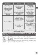 Preview for 19 page of T-Fal Frutelia Plus Manual