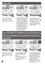 Предварительный просмотр 48 страницы T-Fal NutriCook Manual