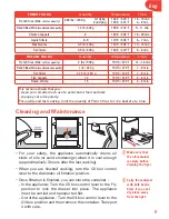 Предварительный просмотр 11 страницы T-Fal Ultimate EZ Clean Instructions For Use Manual