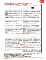 Предварительный просмотр 27 страницы T-Fal Ultimate EZ Clean Instructions For Use Manual